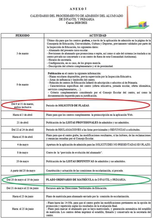 CALENDARIO DEL PROCEDIMIENTO DE ADMISIÓN DEL ALUMNADO DE INFANTIL Y PRIMARIA