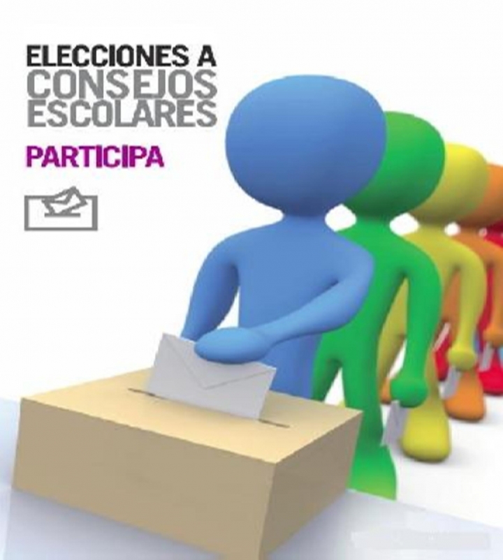 VOTACIONES RENOVACIÓN CONSEJO ESCOLAR- SECTOR FAMILIAS.